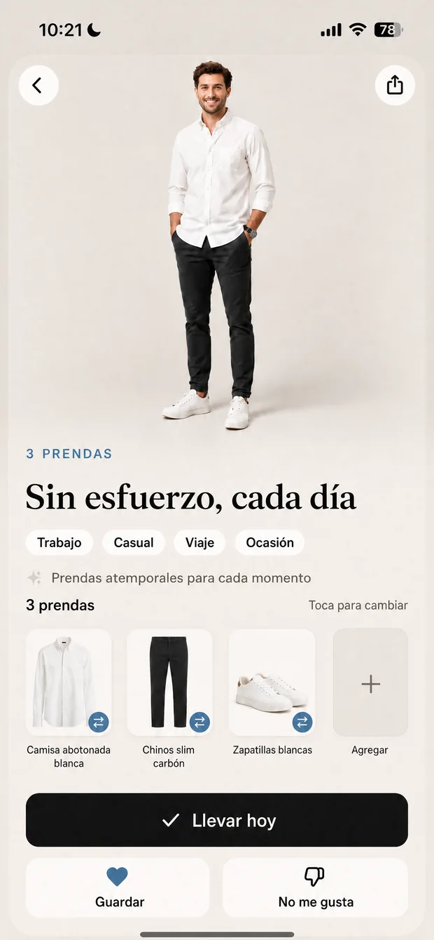 Un look desglosado prenda por prenda