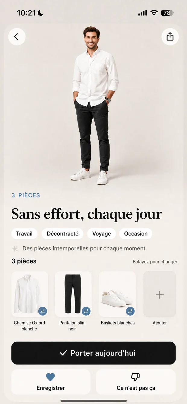Un look détaillé pièce par pièce
