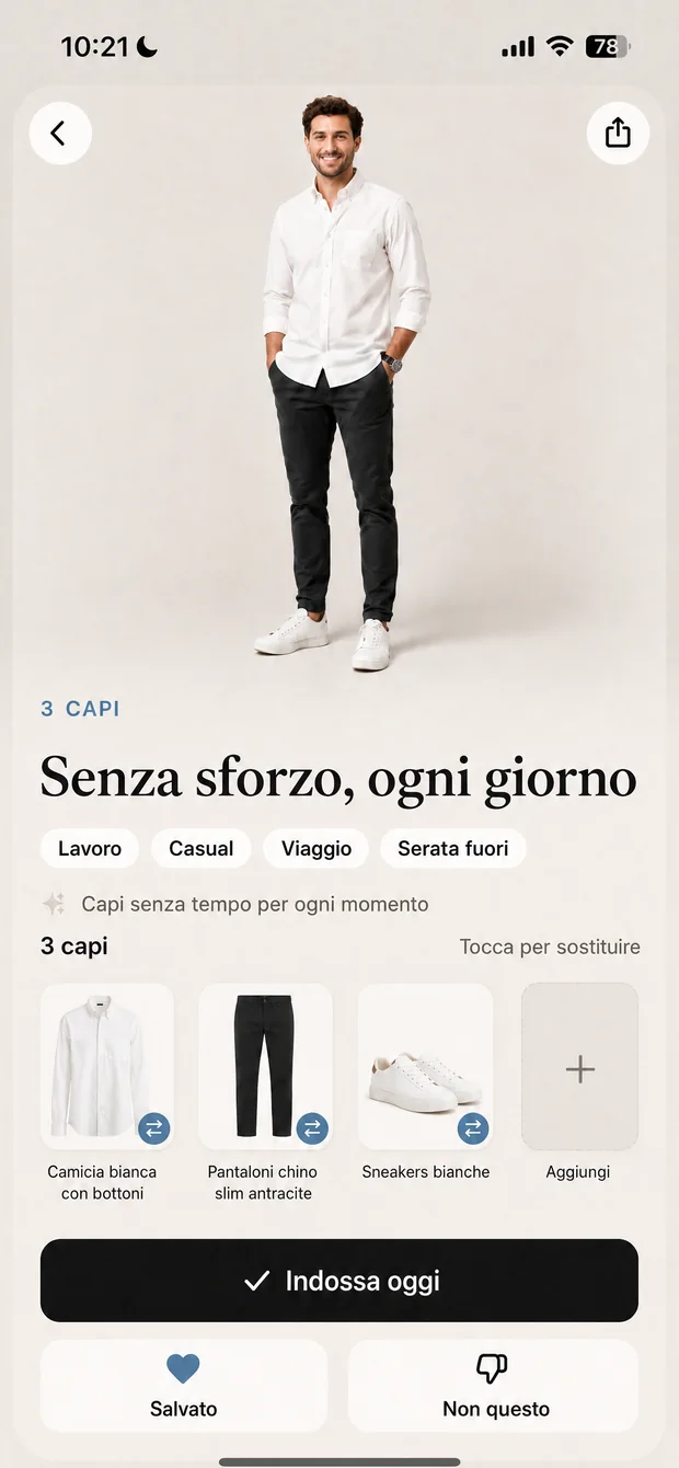 Un look scomposto capo per capo