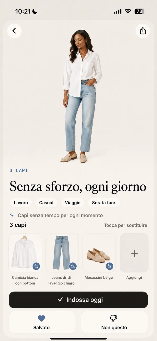 Un look finito mostrato capo per capo